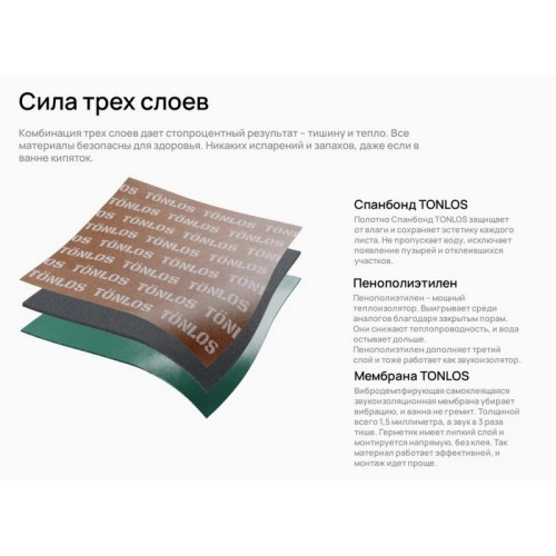 Теплошумоизоляция для ванн и душ. поддонов TONLOS BATH (толщ. 7мм)