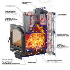 Печь банная Везувий Ураган Стандарт 16 (ДТ-4С)(*8)