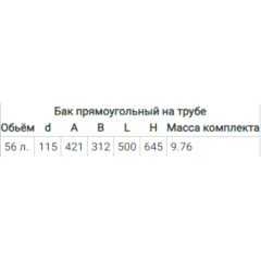 Бак Эльтон 56л самоварного типа Ф115(AISI 201/1.0)