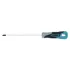 Отвертка GROSS PH 1х150 мм (12142)
