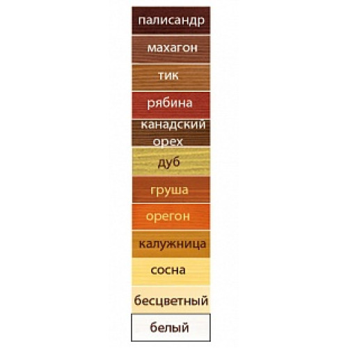 Текстурное покрытие EUROTEX ПАЛИСАНДР 2,5кг (4шт)