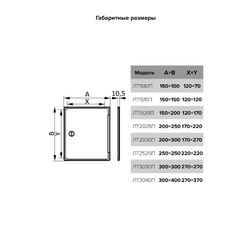 Люк технологический пластмассовый накладной ЛТ1510П