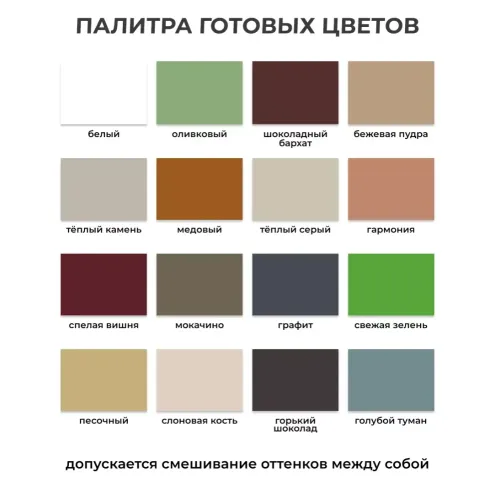 Краска Veres Facade для деревянных фасадов акриловая Графит 0,9 Л