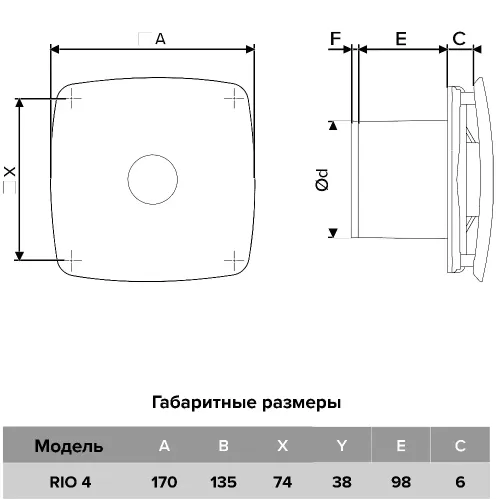 Вентилятор осевой вытяжной D100 RIO 4C gray metal
