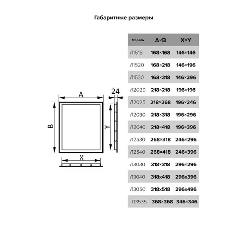 Люк технологический пластмассовый AD2530