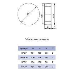 Заглушка для пластиковой трубы D125 12,5PDP