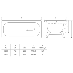 Ванна стальная TEVRO 170х70x40см с ножками, толщина 2,7 мм T-72902
