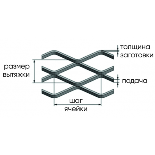 Лист ПВЛ (просечно вытяжной лист) 406  1000*3300