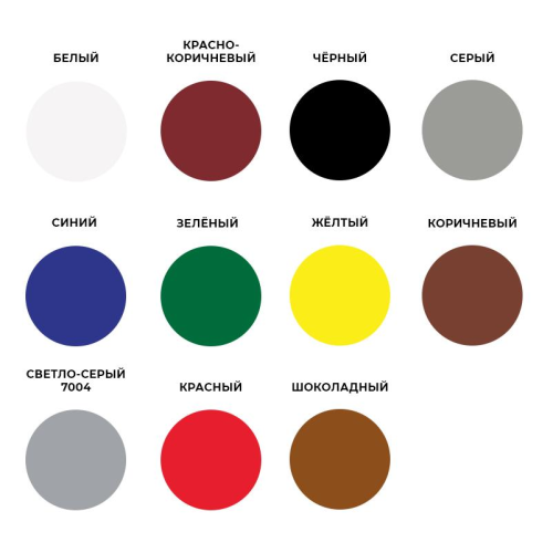 Грунт-эмаль FARBITEX по ржавчине 3в1 красный 1,8 кг