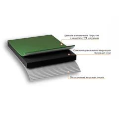 Лента самоклеящаяся герметезирующая NICOBAND цвет зелёный(3м*10см)