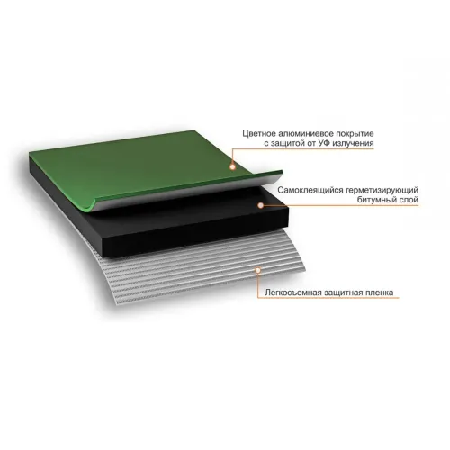 Лента самоклеящаяся герметезирующая NICOBAND цвет зелёный(3м*10см)