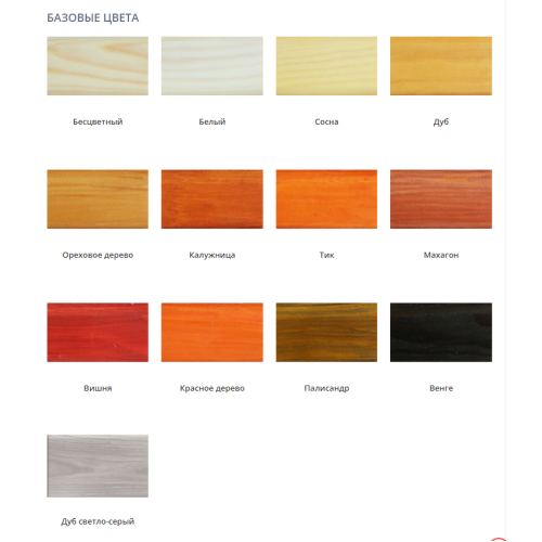 Лак VGT пропиточный с антисептиком 