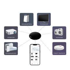 Умный инфракрасный пульт дистанционного управления RC004