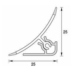 Набор комплектующих к плинтусу для столешницы 