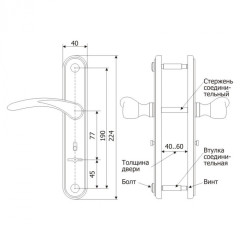 Ручки на планке  Гардиан/Вега антик медь (4131)