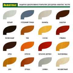 Текстурное покрытие Акватекс-ЭКСТРА РЯБИНА 2,7л