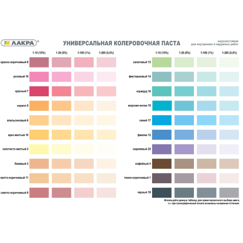 Колер ЛАКРА № 5 Коралл 100мл