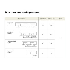 Карниз Ле-Гранд Стандарт 2,5м (2ряд) белый без поворота (5)