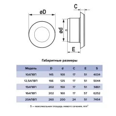 Анемостат приточно-вытяжной с фланцем 10АПВП