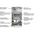 Котел газовый настенный BAXI ECO Nova 1.24 F