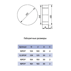 Заглушка для пластиковой трубы D150 15PDP