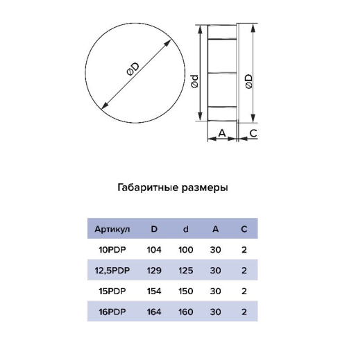 Заглушка для пластиковой трубы D150 15PDP