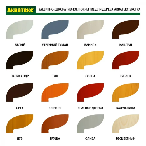 Текстурное покрытие Акватекс-ЭКСТРА ПАЛИСАНДР 2,7л