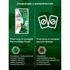 Пластины от комаров Раптор Mega Power без запаха 10шт (162263)